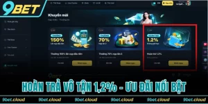 Hoàn Trả Vô Tận 1,2% - Cược Càng Nhiều, Thưởng Càng Lớn