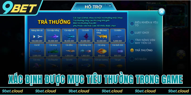 Xác định được mục tiêu thưởng trong game