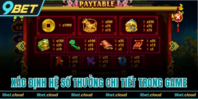 Xác định hệ số thưởng chi tiết trong game